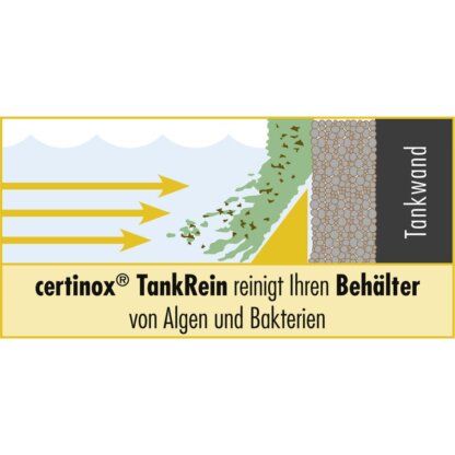 Certinox - Tankrein